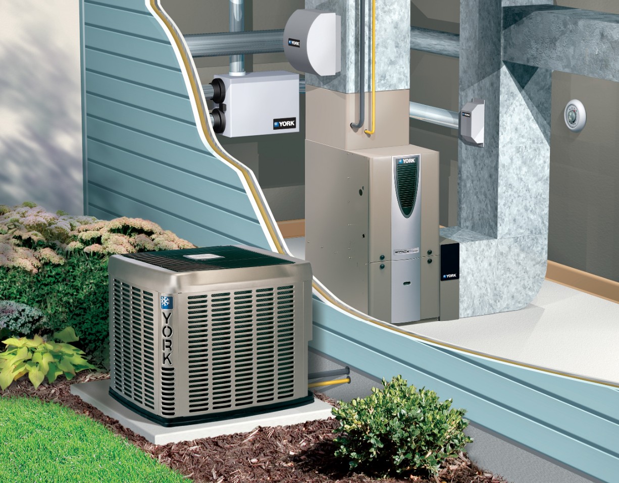 Heating Solutions